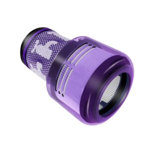 ไส้กรองฝุ่น สำหรับ Dyson V12