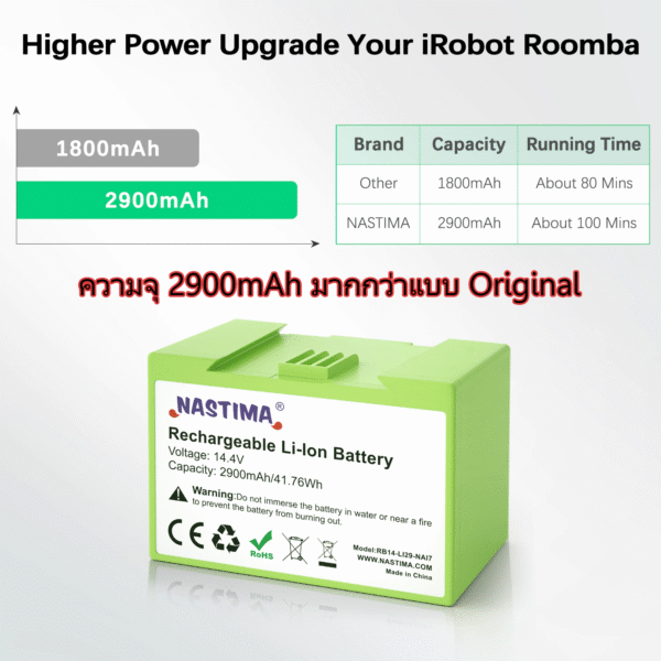 แบตเตอรี่สำหรับ iRobot Roomba E, i Series Li-on 14.4v 2900mAH Battery - Image 3