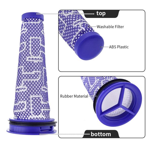 Pre-Filter สำหรับ Dyson DC50 ไส้กรองฝุ่นชั้นแรก แผ่นกรองฝุ่น Hepa Filter - Image 3